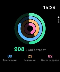 Екран на часовника: четири пръстена — калории, белтъчини, мазнини и въглехидрати, под тях колко калории остават за днес и три числа: белтъчини, мазнини, въглехидрати.