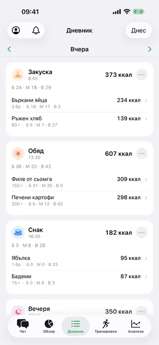 Дневникът за вчера: закуска, обяд и снак, всяко със своите калории и макроси, а под тях — ястията.